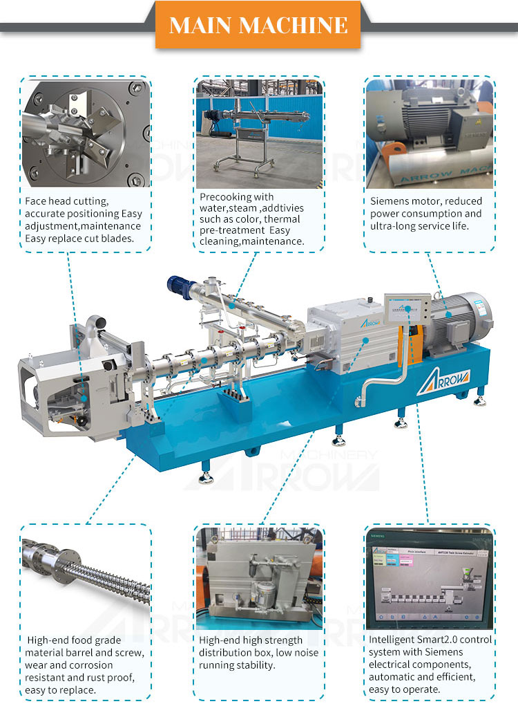 Plant Protein Based Dry Tvp Production System